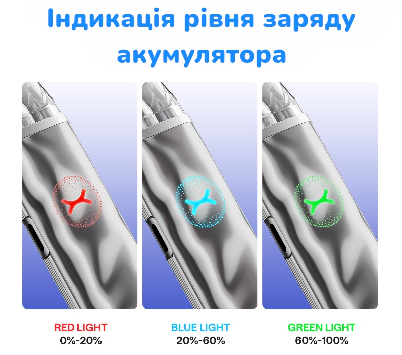 OXVA XLIM GO индикация заряда OXVA GO2 индикация заряда аккумулятора