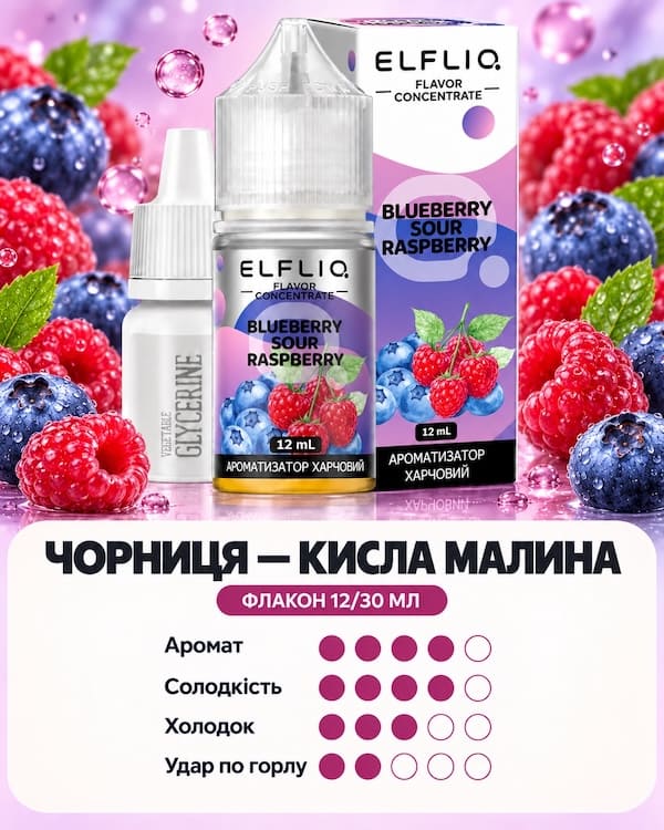 Жижа Черника-малина Elfliq