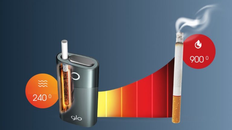Система нагріву тютюну glo