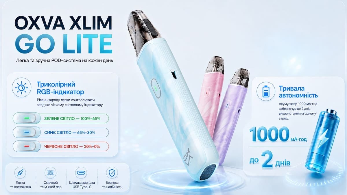 Подик Xlim Go lite Oxva — инфографика