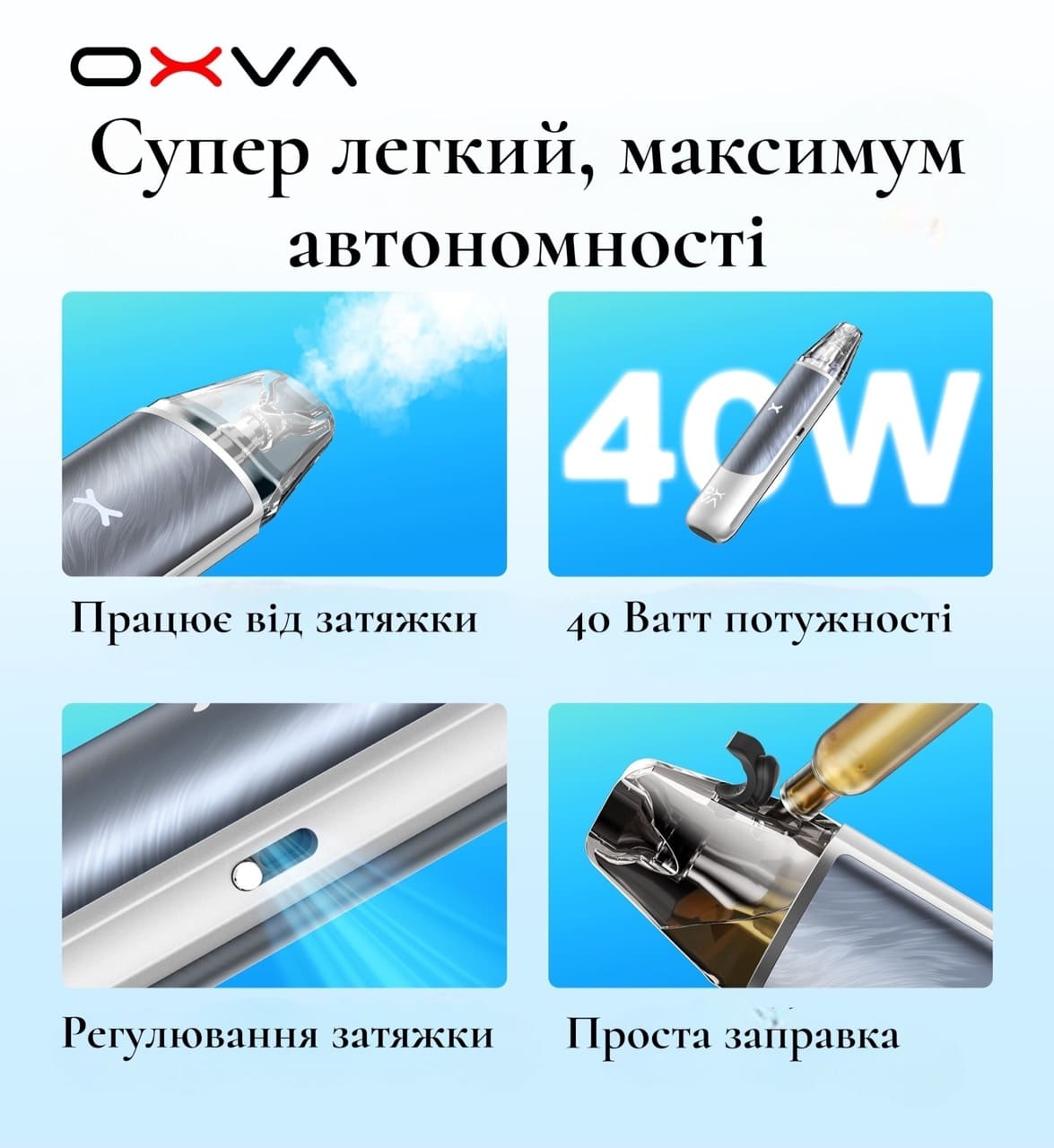 Характеристики Nexlim Go Oxva Інфографика по Nexlim Go