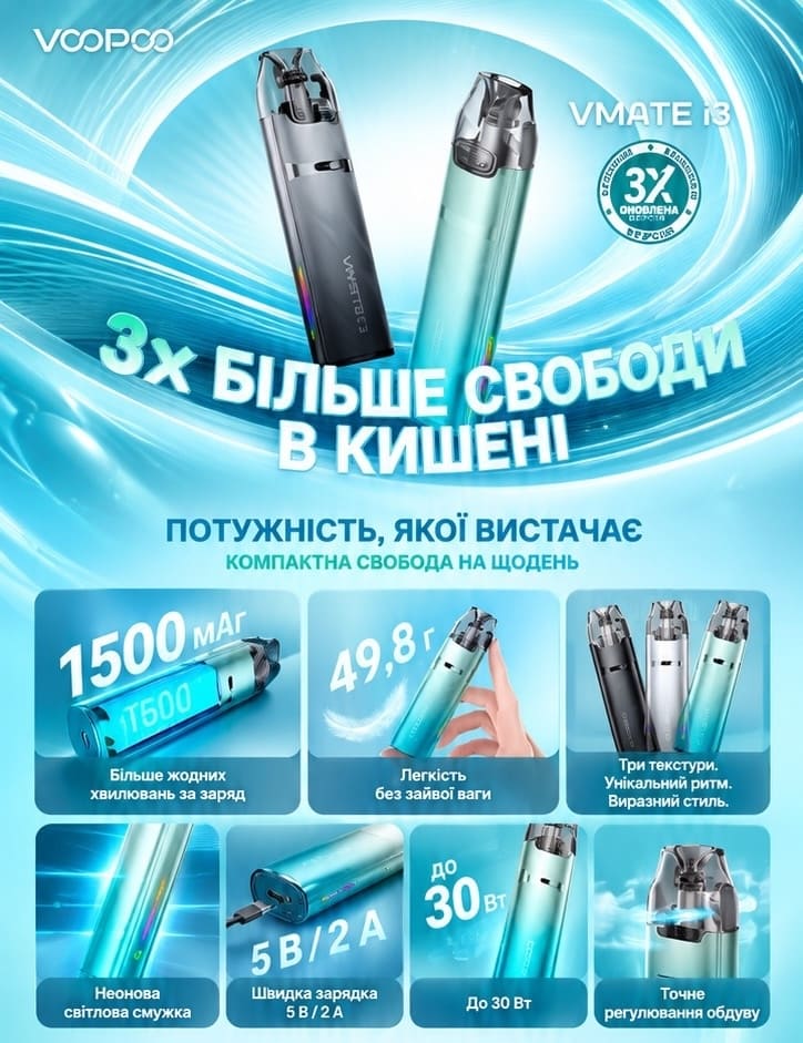 Инфографика по Вупу Вмейт и3