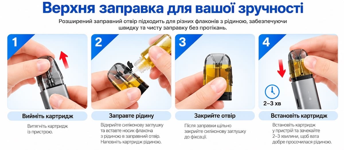 Заправка картриджа SMOK Arco pod Заправка картриджа СМОК Арко под