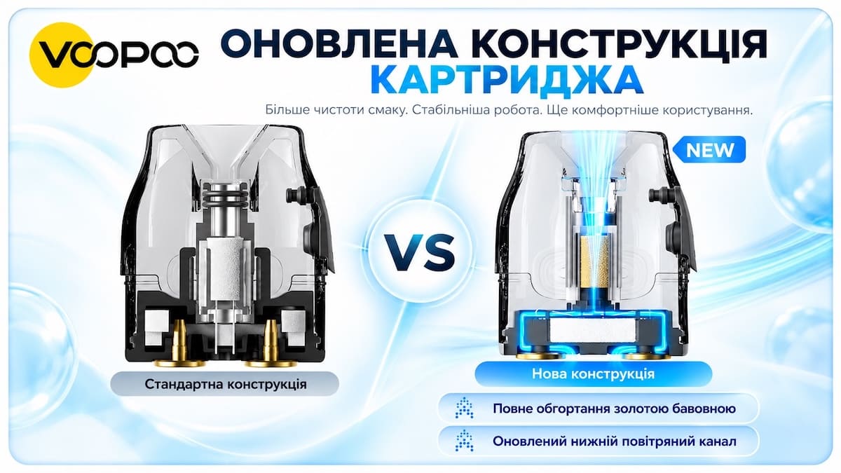 Оновленний картридж Voopoo Vmate v4 Оновленний картридж Вупу Вмейт в4