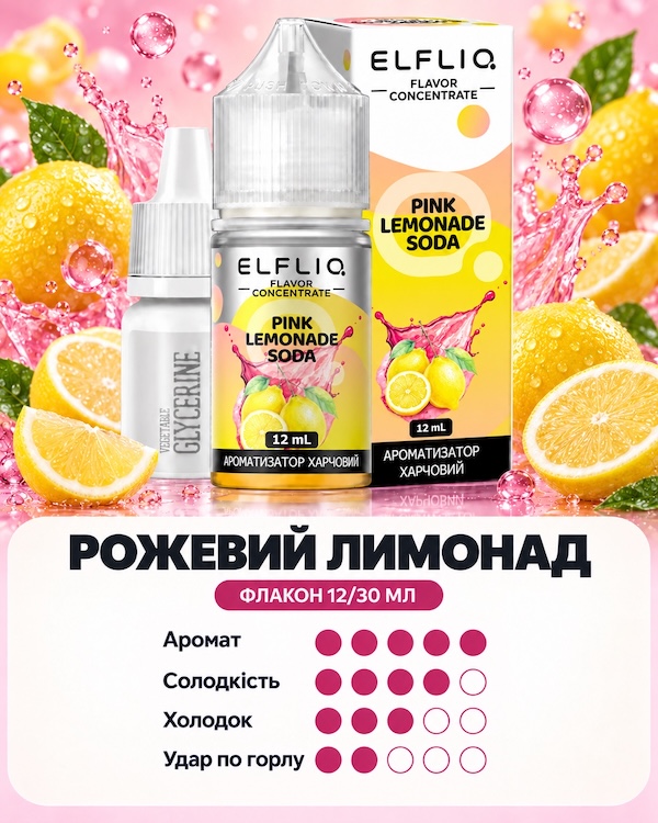 ElfLiq Pink Lemonade
