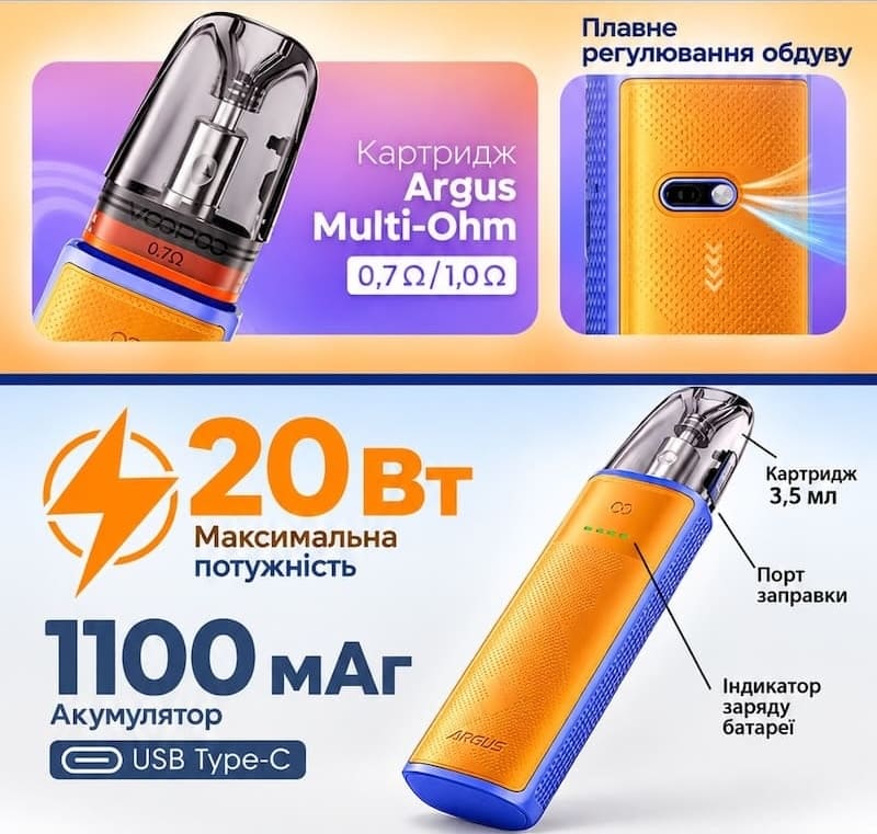 Подик Argus Z3 Pod Kit инфографика Argus Z3 Pod Kit инфографика