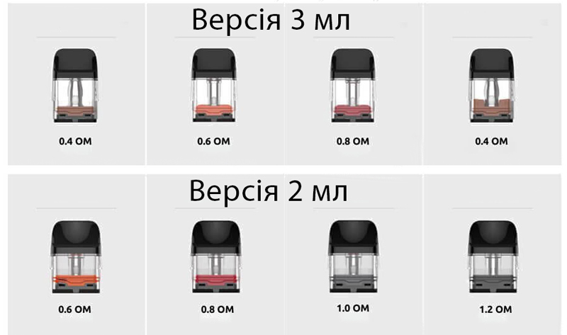 Vaporesso xros 5 картриджи Вапорессо xros 5 картриджи