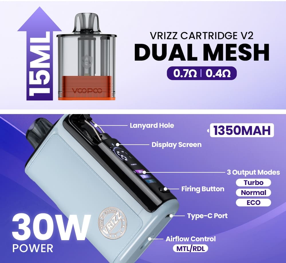 Под-система Voopoo Vrizz 2 інфографика Voopoo Vrizz 2 інфографика