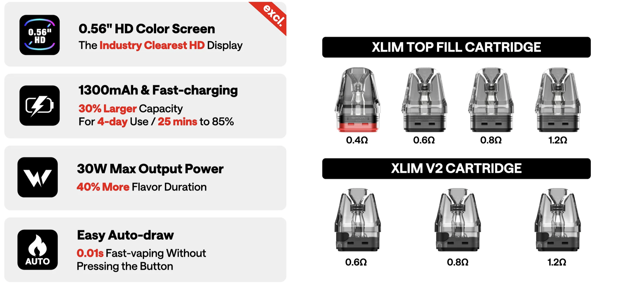 OXVA XLIM Pro 2